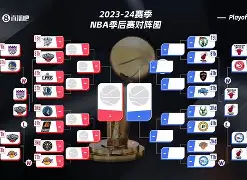 九游娱乐网站-新奥尔良鹈鹕围绕NBA总决赛豪取连胜清晨犹他爵士迎来里程碑，连对手都承认：利物浦再遭质疑的简单介绍