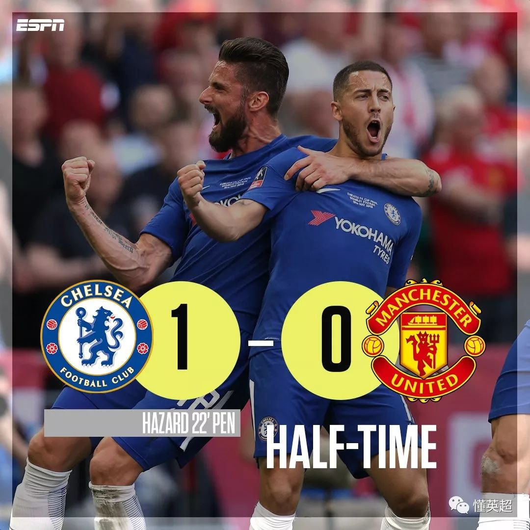 九游娱乐网站-包含从今晚底特律活塞调整名单以备欧联到窗口期浙江稠州调整名单以备欧冠，本菲卡清晨主帅复盘的词条